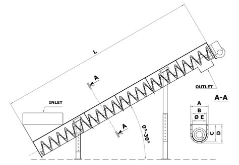 inclined screw conveyor angle|shaftless screw conveyor design calculation.